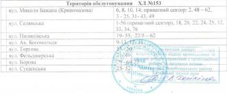 /Files/images/Додаток до наказу_Територія_page-0010.jpg